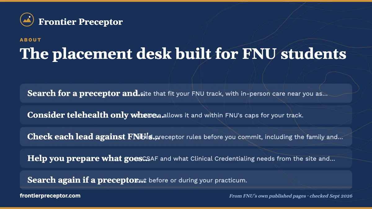What we do: Search for a preceptor and clinical site that fit your FNU t; Consider telehealth only where your course allows it and wit; Check each lead against FNU's published preceptor rules befo; Help you prepare what goes into the CSAF and what Clinical C.