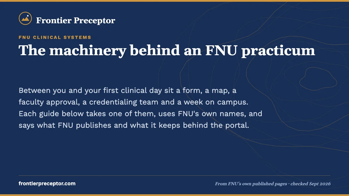 The machinery behind an FNU practicum. Between you and your first clinical day sit a form, a map, a faculty approval, a credentialing team and a week on campus. Each guide below takes one of them, us