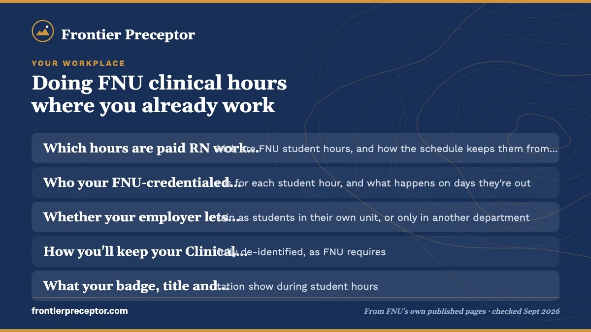 Keeping your job and your student role apart: Which hours are paid RN work and which are FNU student hours; Who your FNU-credentialed preceptor is for each student hour; Whether your employer lets staff train as students in their ; How you'll keep your Clinical Log fully de-identified, as FN.