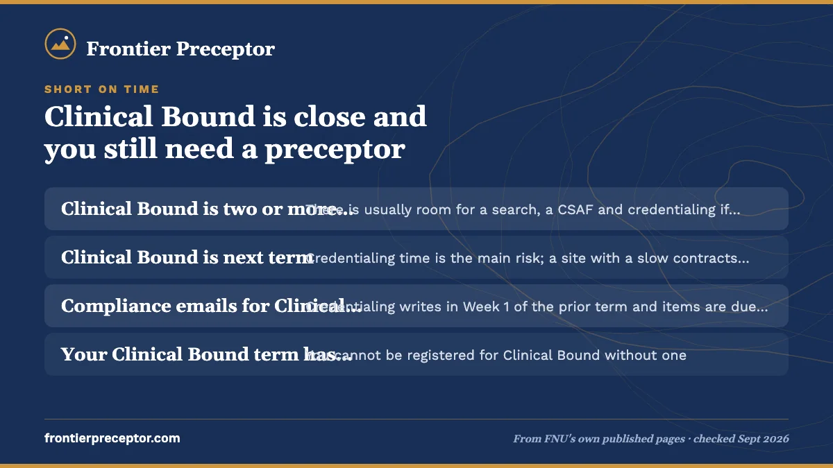 Table. Where you are, what it usually means, and the first move: Clinical Bound is two or more terms away, There is usually room for a search, a CSAF and credentialing if you begin now; Clinical Bound is next term, Credentialing time is the main risk; a site with a slow contracts office may not clea