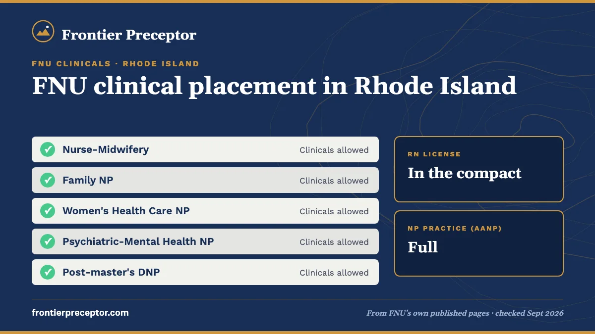FNU clinicals for students in Rhode Island: all FNU tracks allowed. RN license: in the compact. NP practice: full.