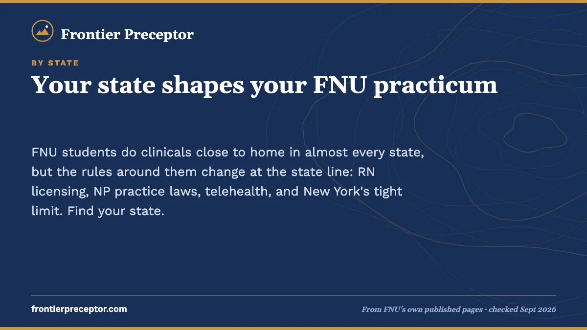 Your state shapes your FNU practicum. FNU students do clinicals close to home in almost every state, but the rules around them change at the state line: RN licensing, NP practice laws, telehealth, a